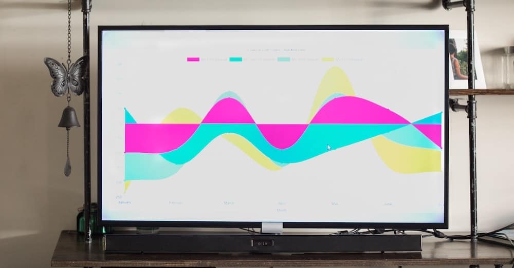 flatscreen tv boven op ontvanger